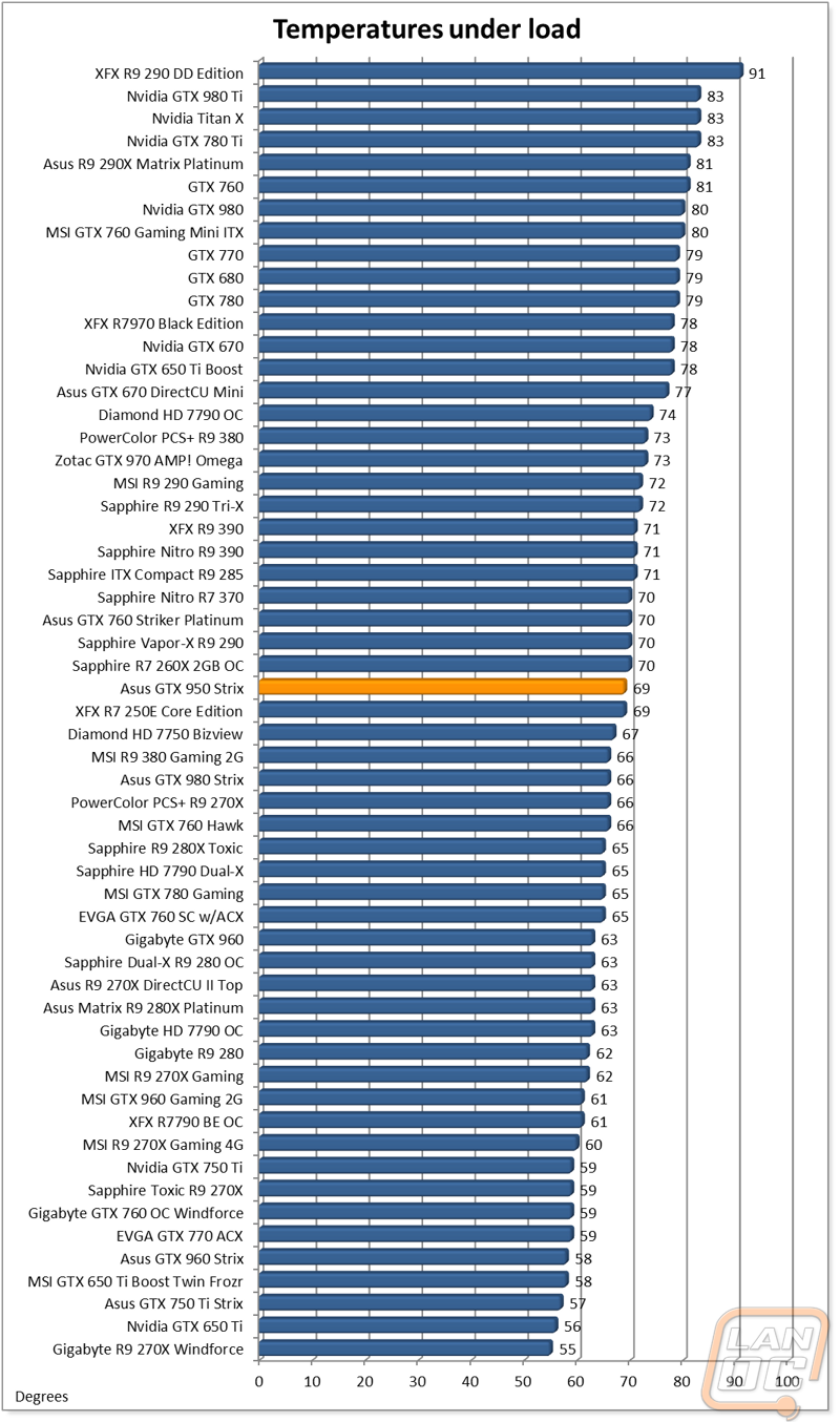 graph21
