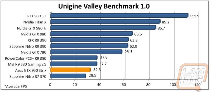 graph3