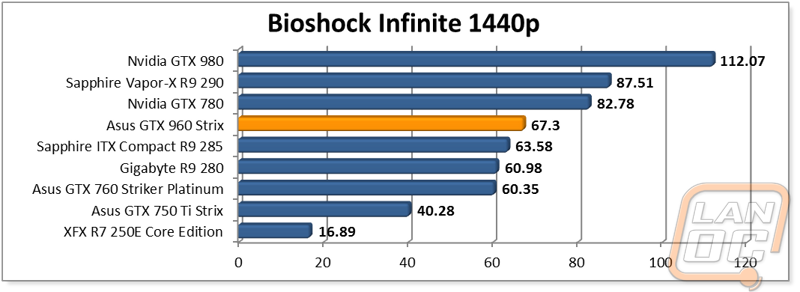 graph11