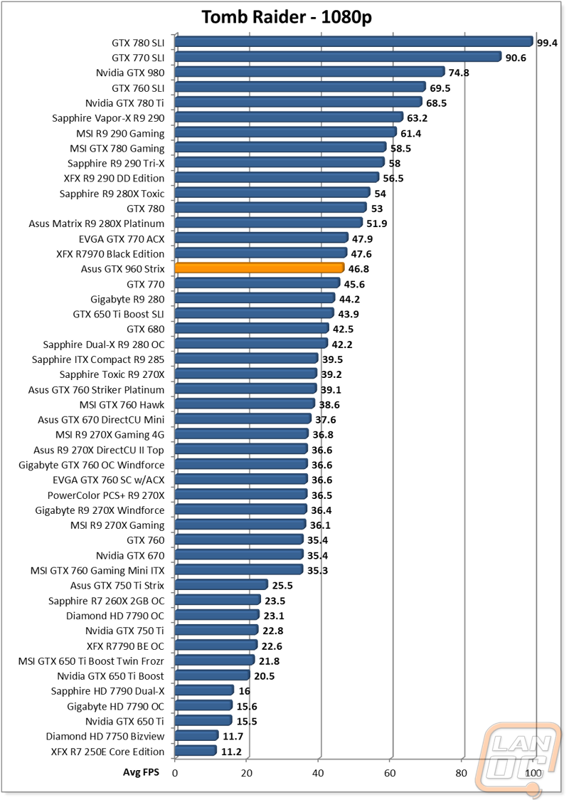 graph12
