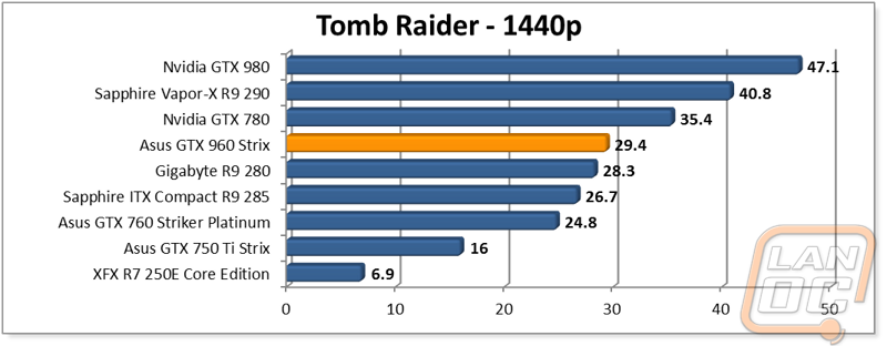graph13