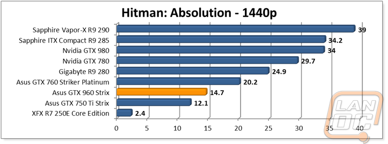 graph15