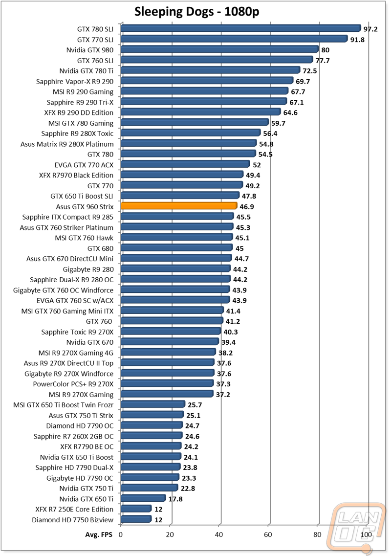 graph16