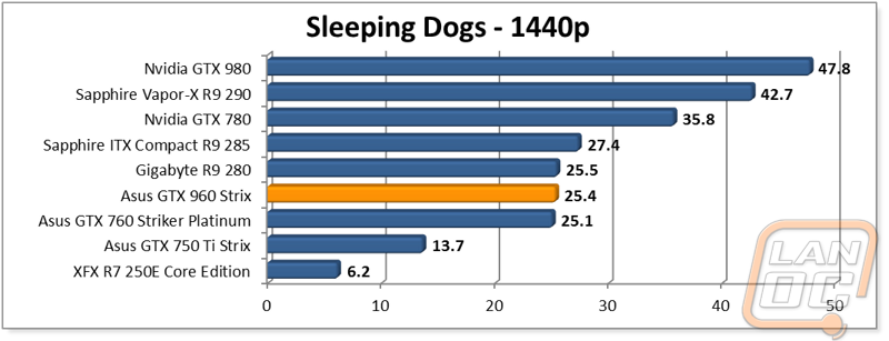 graph17