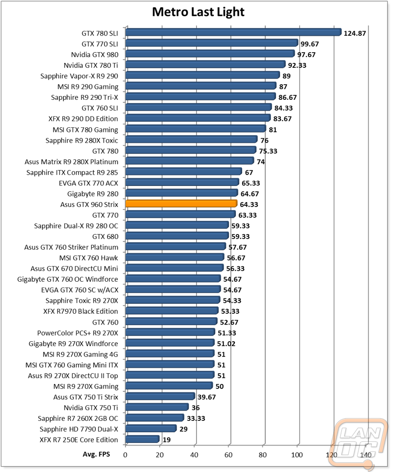graph19