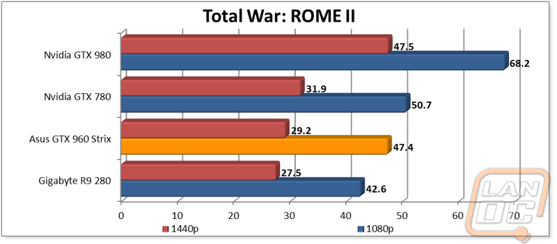 graph5