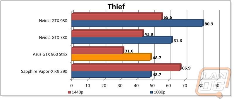 graph8