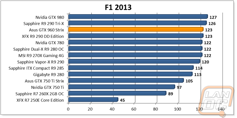 graph9