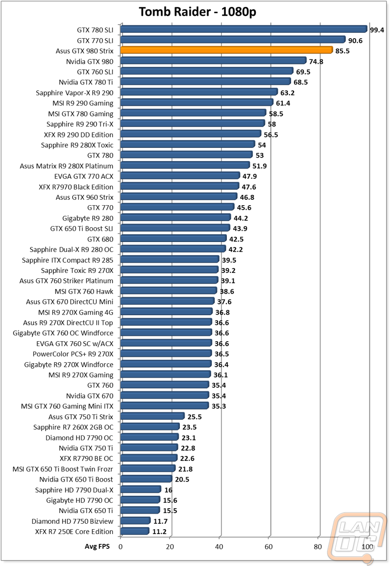 graph12