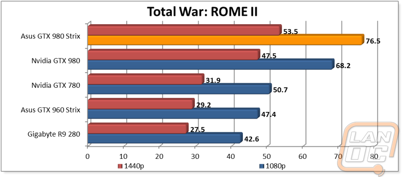 graph5