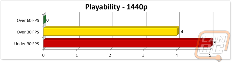 graph14