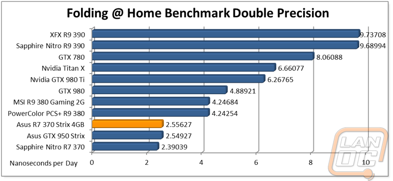 graph16