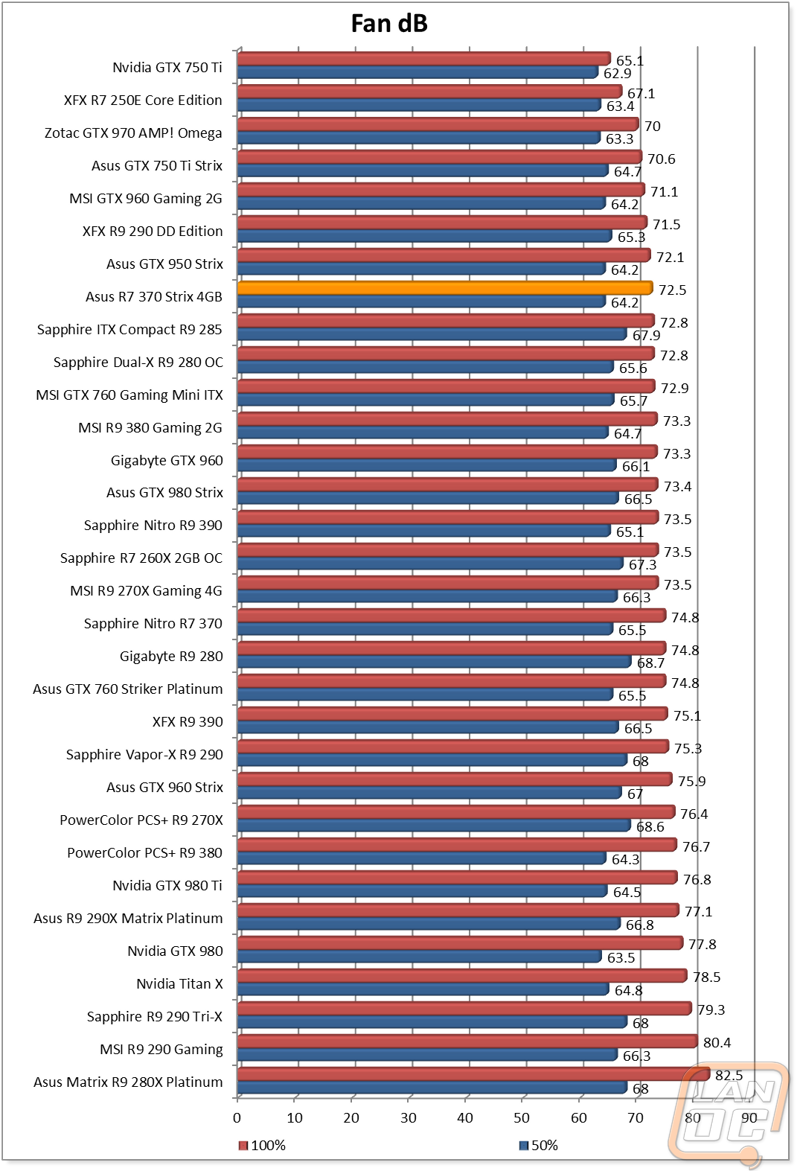 graph20