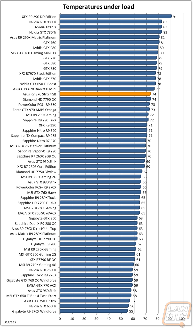 graph21