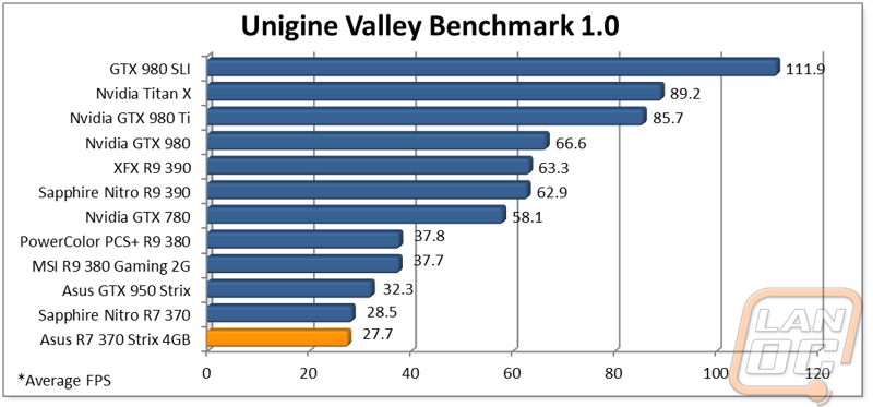 graph3
