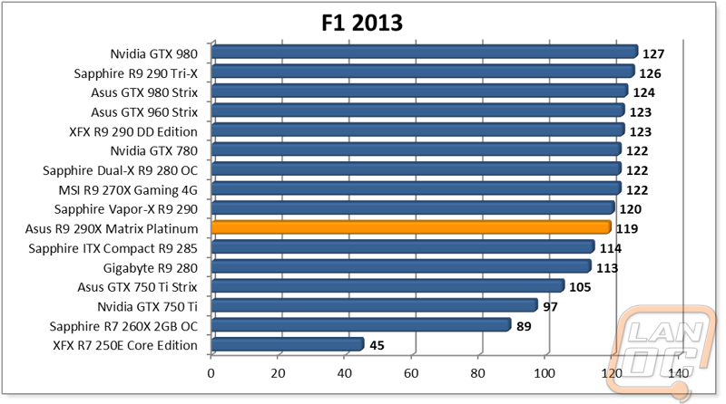 graph10
