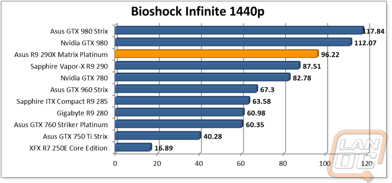 graph12