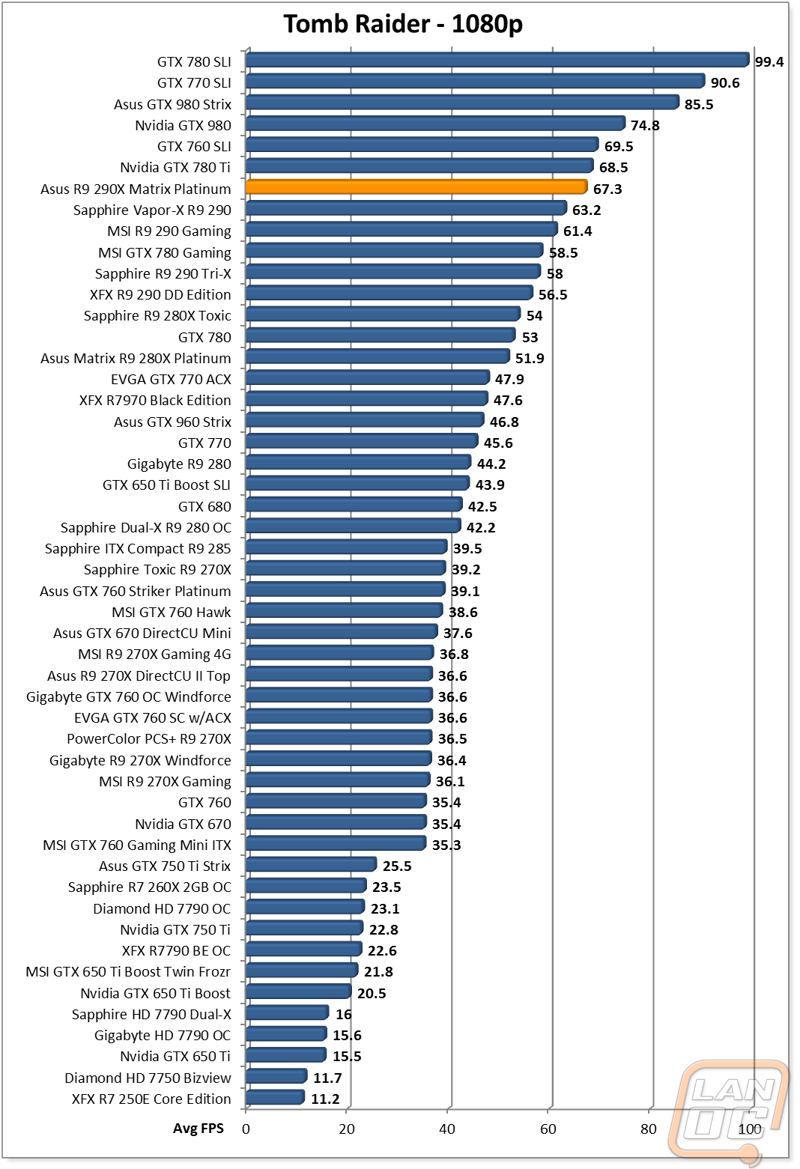 graph13