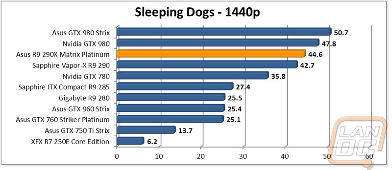 graph18