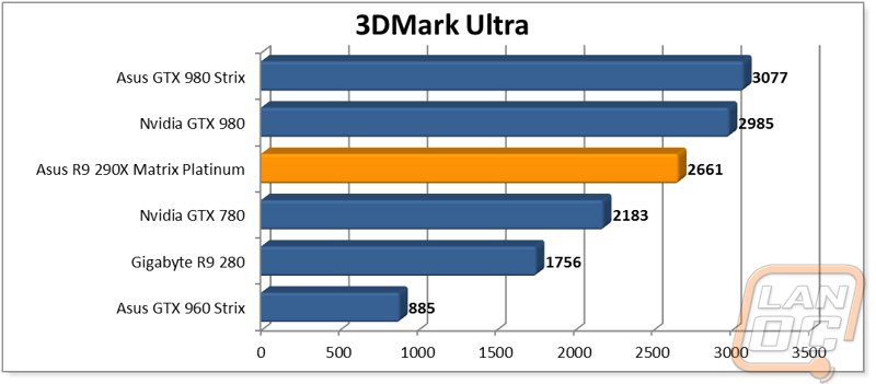 graph3