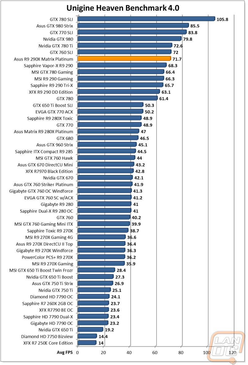 graph4