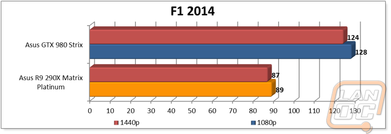 graph5