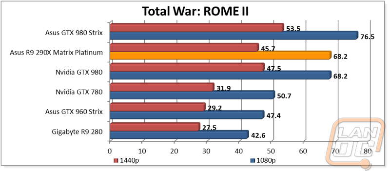 graph6