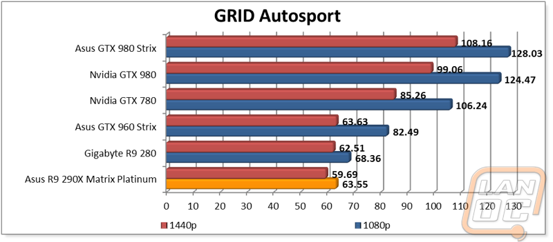 graph8
