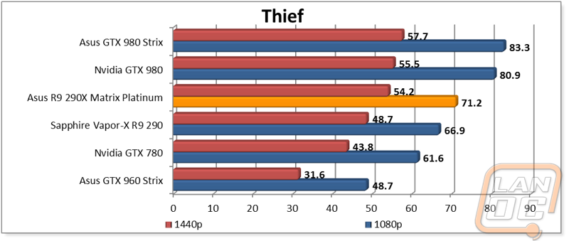 graph9