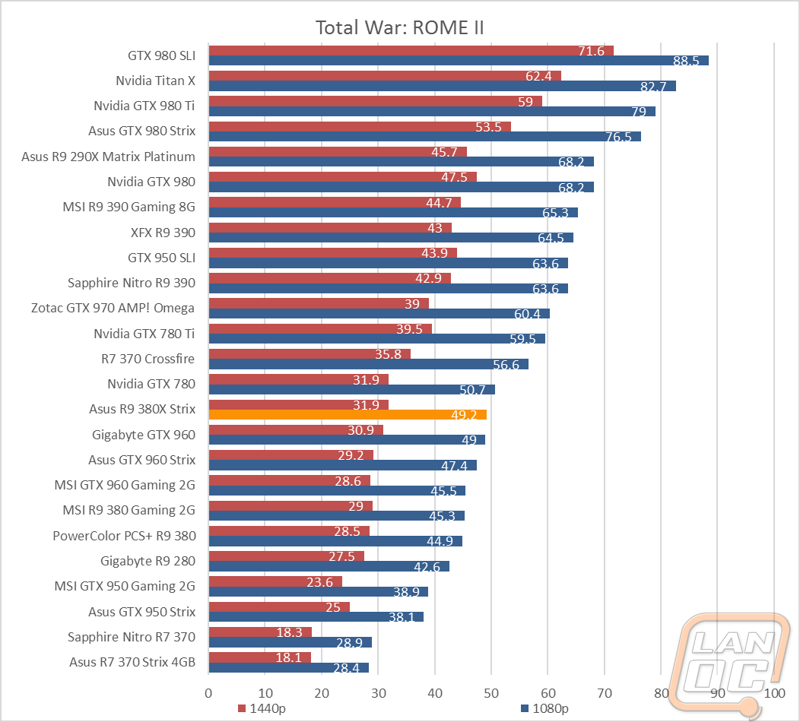 graph4