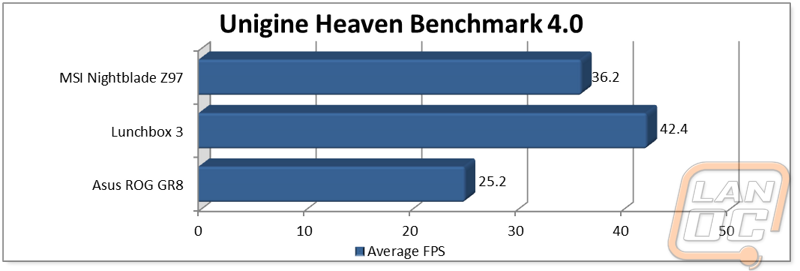 graph4
