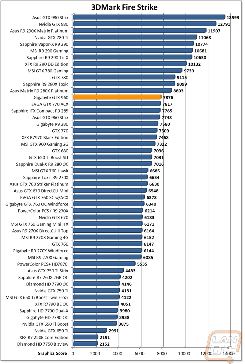 graph1