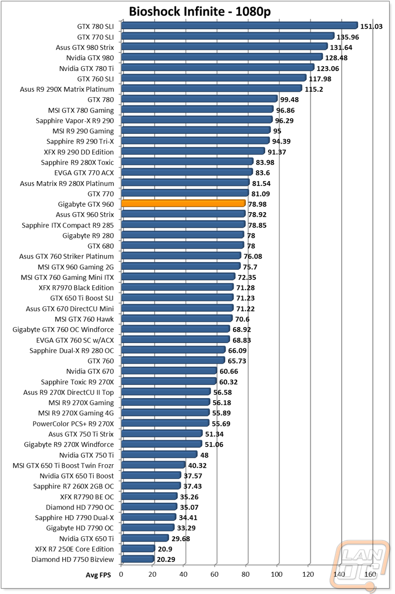 graph10