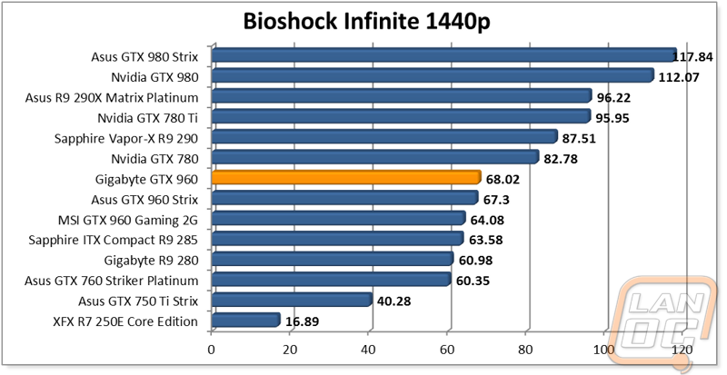 graph11