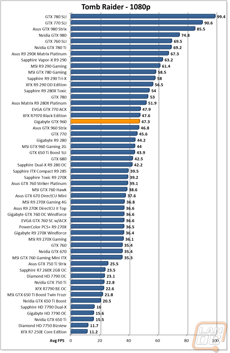 graph12