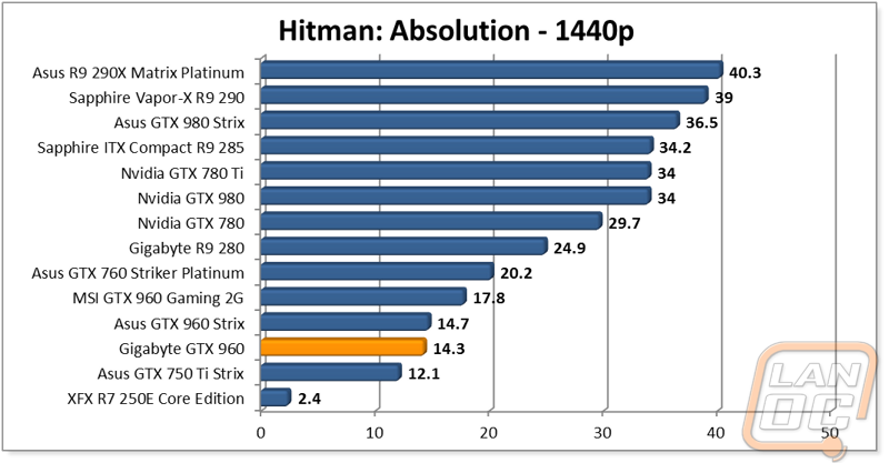 graph15