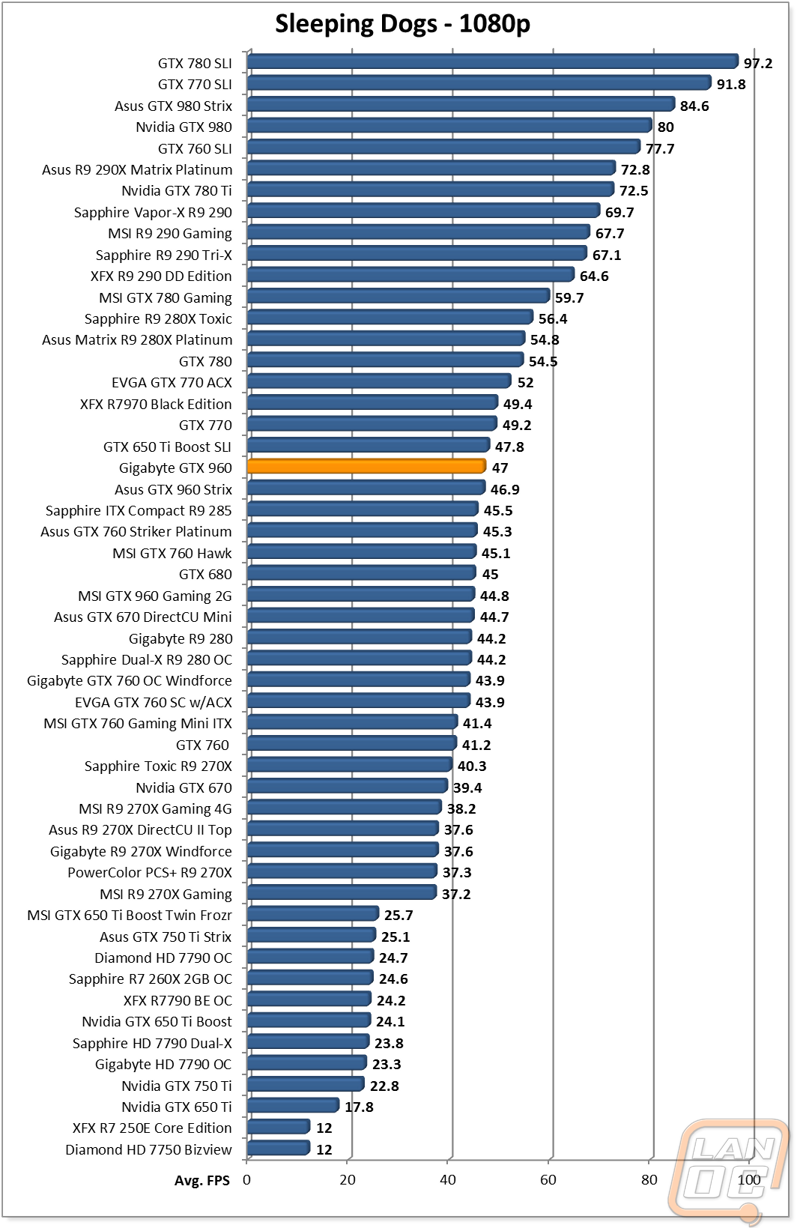 graph16