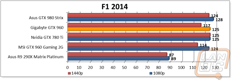 graph5