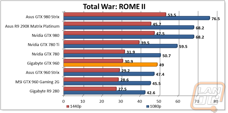 graph6