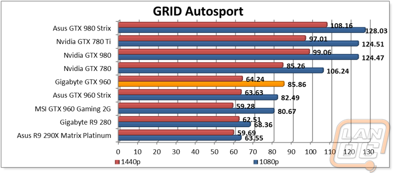 graph8