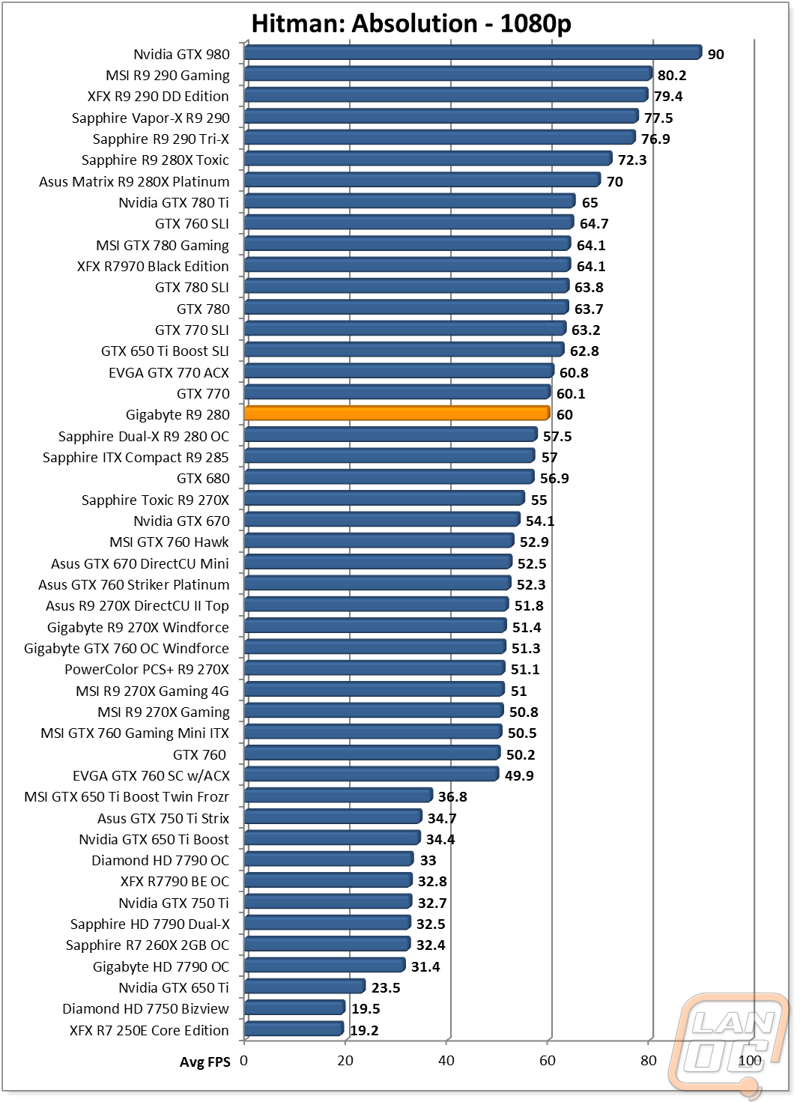 graph12