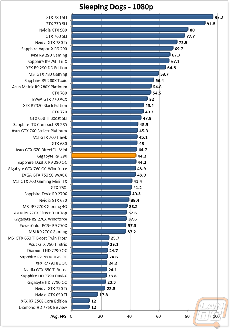 graph13
