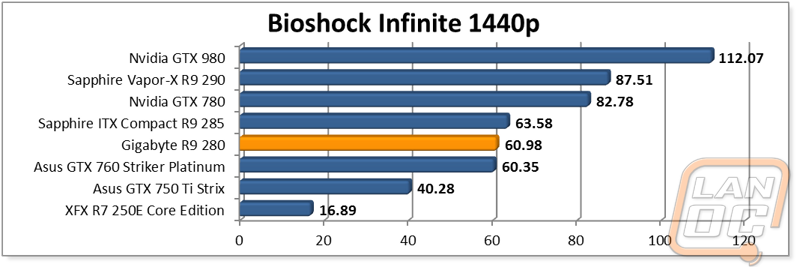 graph14