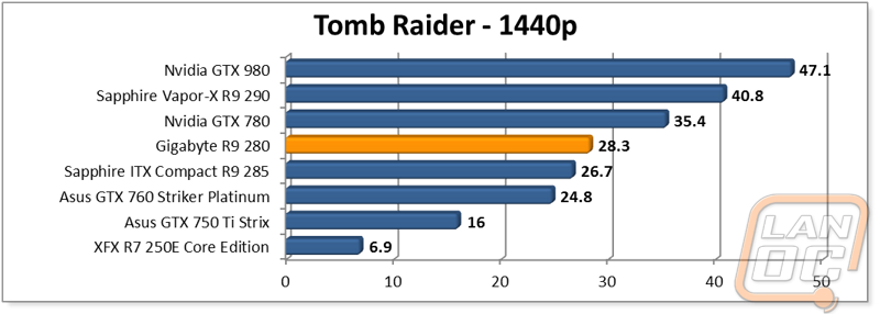 graph15