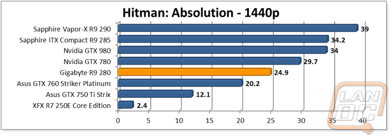 graph16