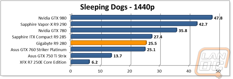 graph17