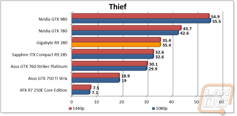 graph19