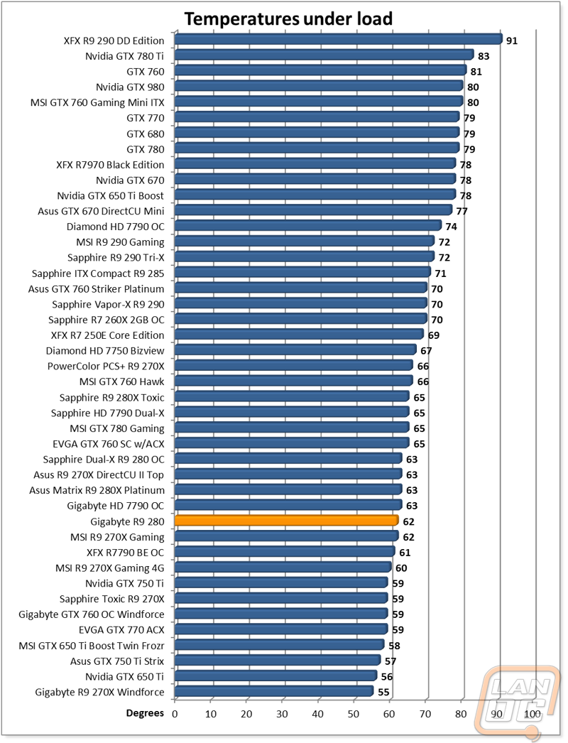 graph22