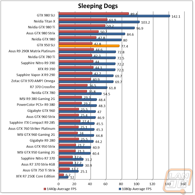 graph12