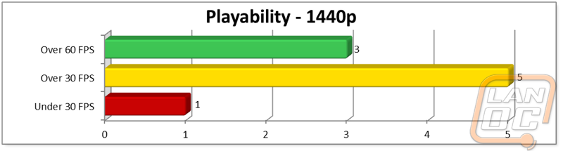 graph14